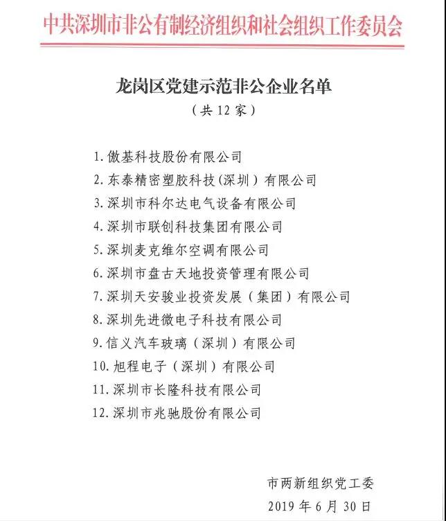 百企示范，整體提升